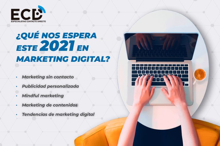 Tendencias marketin 2021