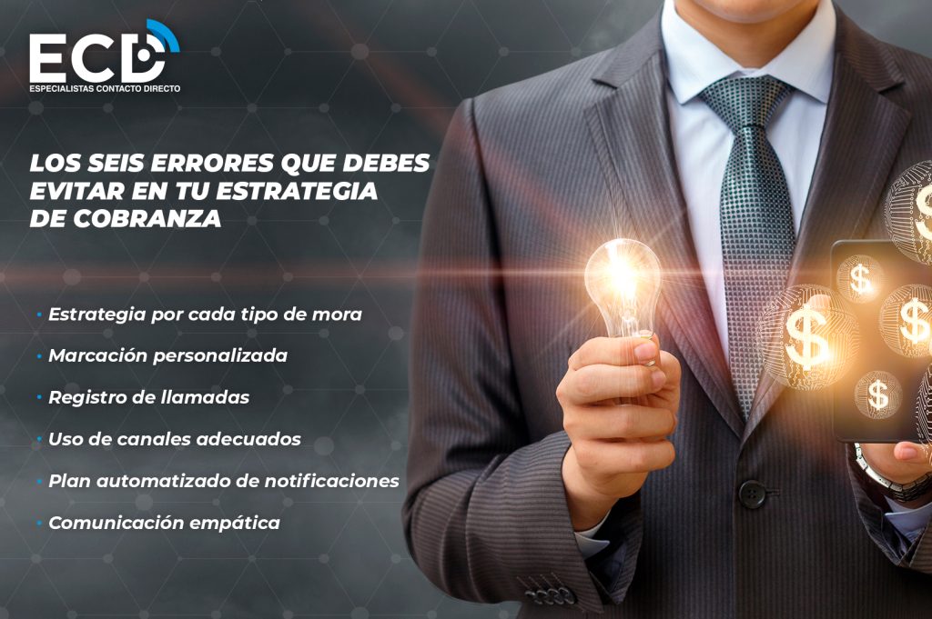 Estrategia de cobranza
