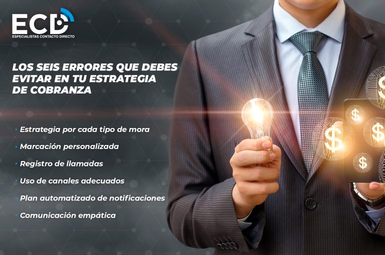 Estrategia de cobranza